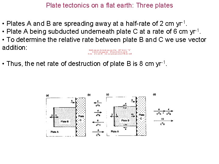 Plate tectonics on a flat earth: Three plates • Plates A and B are