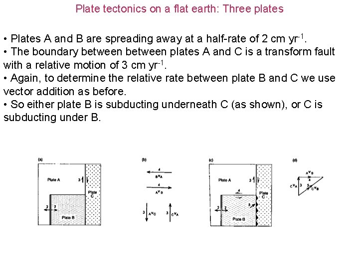 Plate tectonics on a flat earth: Three plates • Plates A and B are