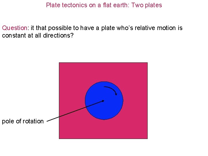 Plate tectonics on a flat earth: Two plates Question: it that possible to have