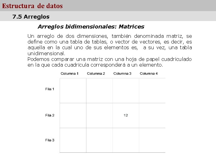 Estructura de datos 7. 5 Arreglos bidimensionales: Matrices Un arreglo de dos dimensiones, también