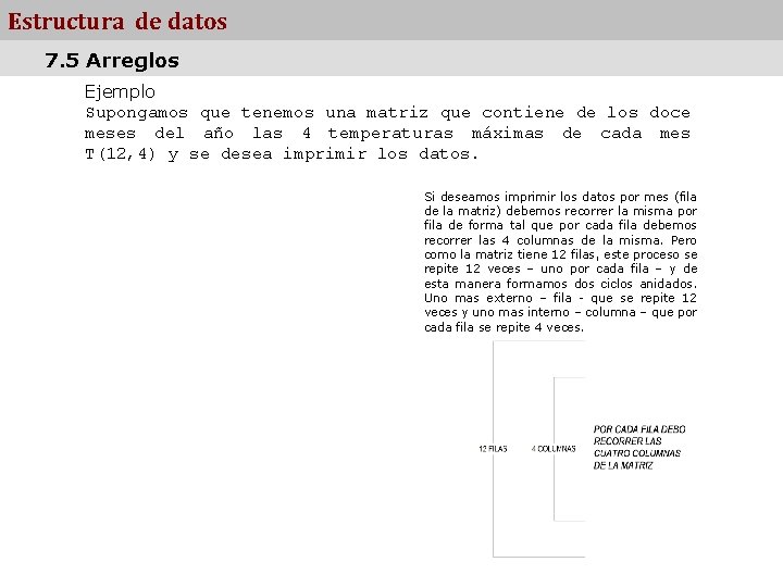 Estructura de datos 7. 5 Arreglos Ejemplo Supongamos que tenemos una matriz que contiene
