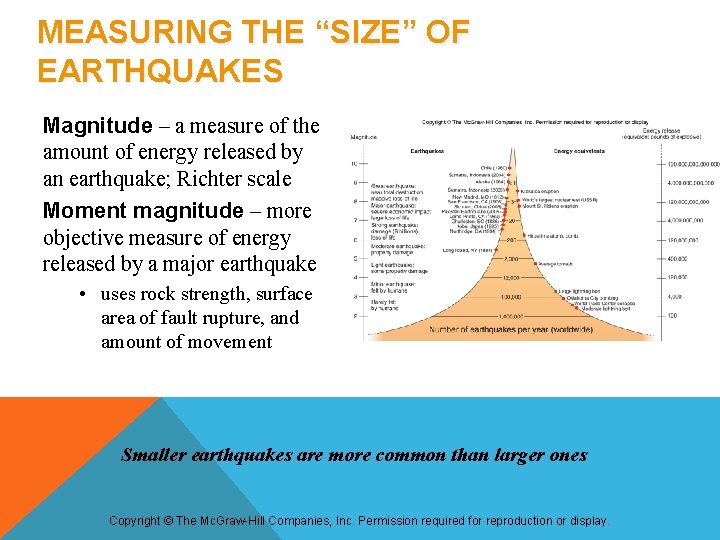 MEASURING THE “SIZE” OF EARTHQUAKES Magnitude – a measure of the amount of energy MEASURING THE “SIZE” OF EARTHQUAKES Magnitude – a measure of the amount of energy