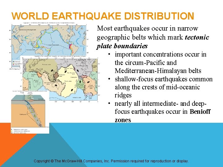 WORLD EARTHQUAKE DISTRIBUTION Most earthquakes occur in narrow geographic belts which mark tectonic plate WORLD EARTHQUAKE DISTRIBUTION Most earthquakes occur in narrow geographic belts which mark tectonic plate