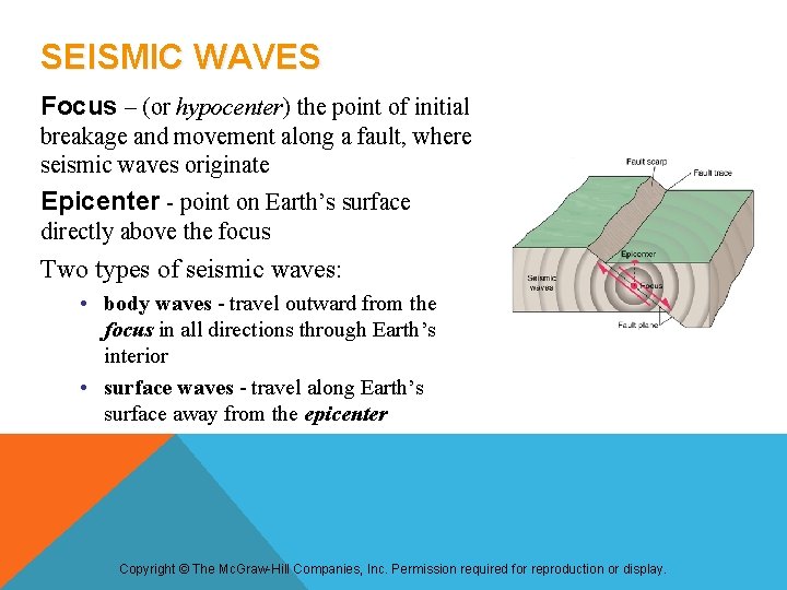 SEISMIC WAVES Focus – (or hypocenter) the point of initial breakage and movement along SEISMIC WAVES Focus – (or hypocenter) the point of initial breakage and movement along