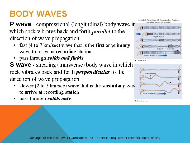BODY WAVES P wave - compressional (longitudinal) body wave in which rock vibrates back BODY WAVES P wave - compressional (longitudinal) body wave in which rock vibrates back