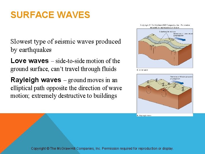 SURFACE WAVES Slowest type of seismic waves produced by earthquakes Love waves – side-to-side SURFACE WAVES Slowest type of seismic waves produced by earthquakes Love waves – side-to-side