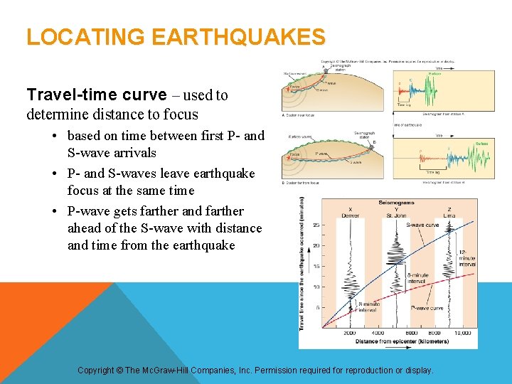 LOCATING EARTHQUAKES Travel-time curve – used to determine distance to focus • based on LOCATING EARTHQUAKES Travel-time curve – used to determine distance to focus • based on