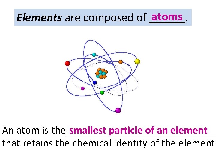 atoms Elements are composed of ______. smallest particle of an element An atom is