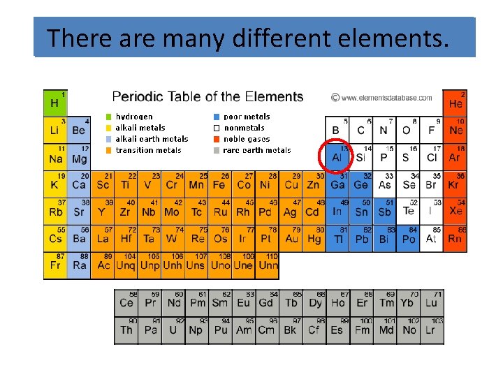 Example: is an element There are. Aluminum many different elements. . 