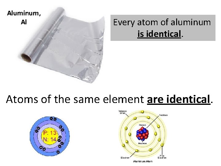 Aluminum, Al Every atom of aluminum is identical. Atoms of the same element are