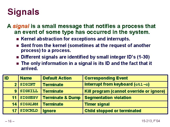 Signals A signal is a small message that notifies a process that an event