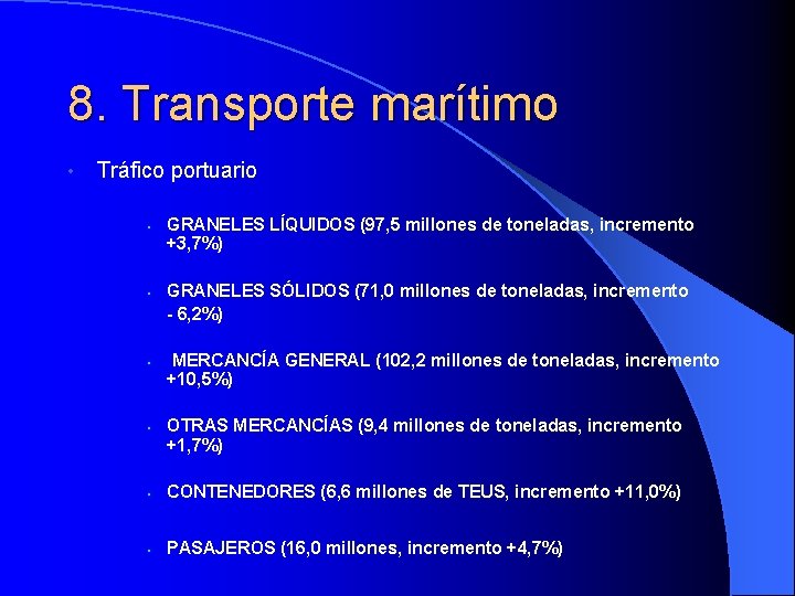 8. Transporte marítimo • Tráfico portuario • • GRANELES LÍQUIDOS (97, 5 millones de