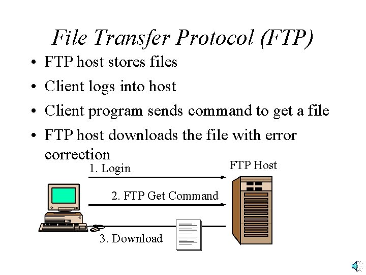File Transfer Protocol (FTP) • • FTP host stores files Client logs into host