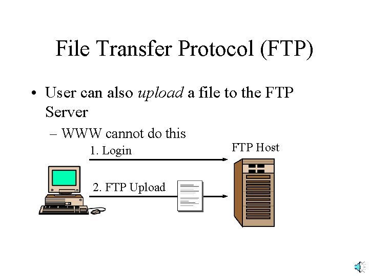 File Transfer Protocol (FTP) • User can also upload a file to the FTP