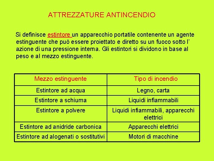 ATTREZZATURE ANTINCENDIO Si definisce estintore un apparecchio portatile contenente un agente estinguente che può