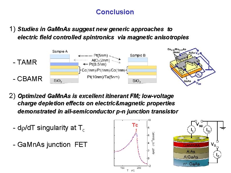Conclusion 1) Studies in Ga. Mn. As suggest new generic approaches to electric field Conclusion 1) Studies in Ga. Mn. As suggest new generic approaches to electric field