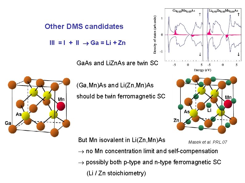 Other DMS candidates III = I + II Ga = Li + Zn Ga. Other DMS candidates III = I + II Ga = Li + Zn Ga.