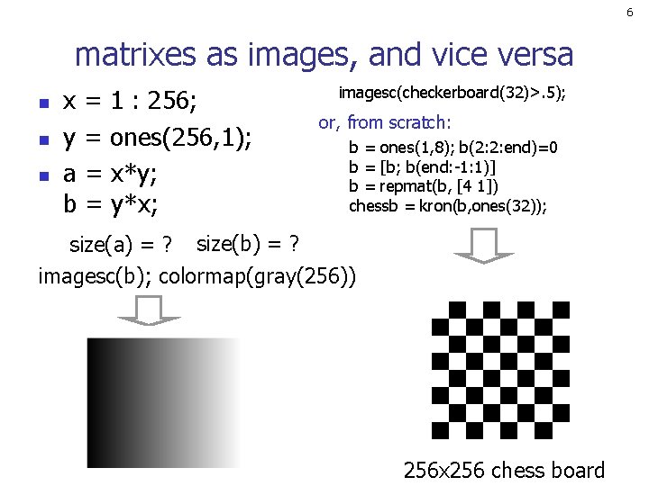 6 matrixes as images, and vice versa n n n x = 1 :