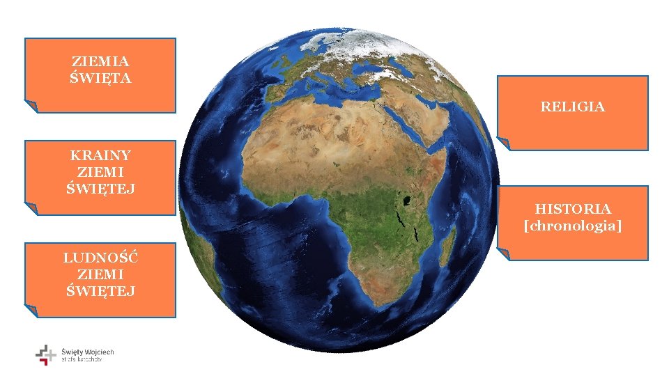 ZIEMIA ŚWIĘTA RELIGIA KRAINY ZIEMI ŚWIĘTEJ HISTORIA [chronologia] LUDNOŚĆ ZIEMI ŚWIĘTEJ 