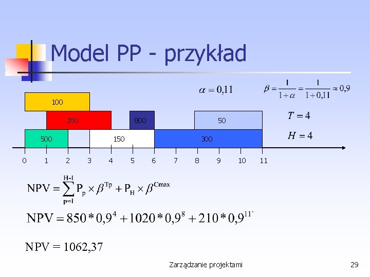 Model PP - przykład 100 200 800 500 0 1 50 150 2 3