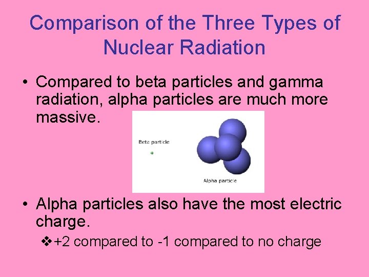 Comparison of the Three Types of Nuclear Radiation • Compared to beta particles and