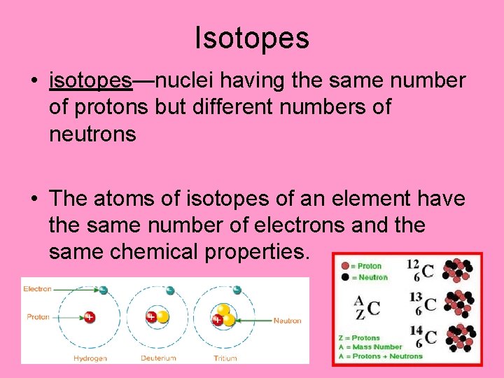 Isotopes • isotopes—nuclei having the same number of protons but different numbers of neutrons