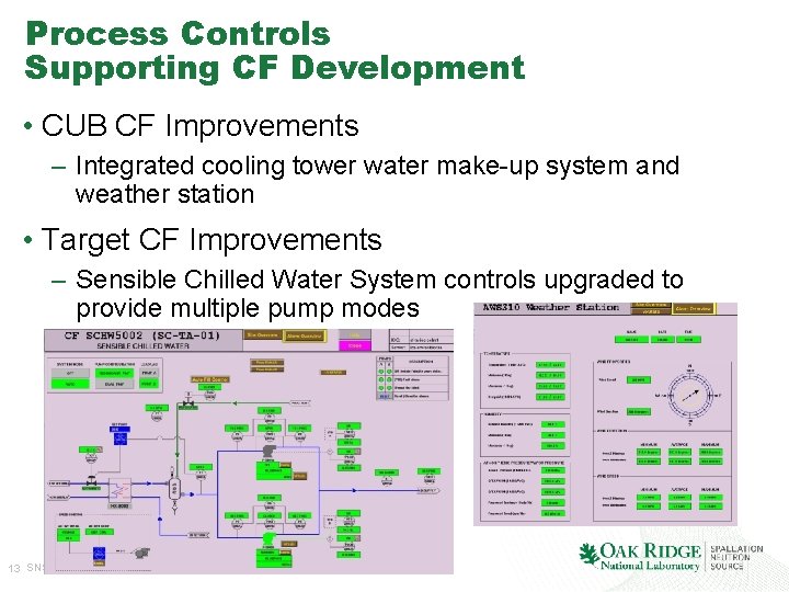 Process Controls Supporting CF Development • CUB CF Improvements – Integrated cooling tower water