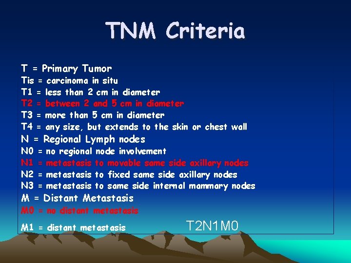 TNM Criteria T = Primary Tumor Tis = carcinoma in situ T 1 =