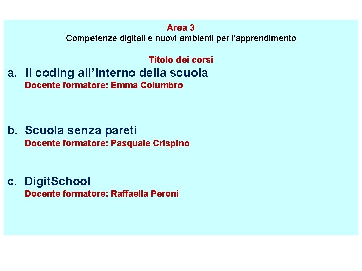 Area 3 Competenze digitali e nuovi ambienti per l’apprendimento Titolo dei corsi a. Il Area 3 Competenze digitali e nuovi ambienti per l’apprendimento Titolo dei corsi a. Il
