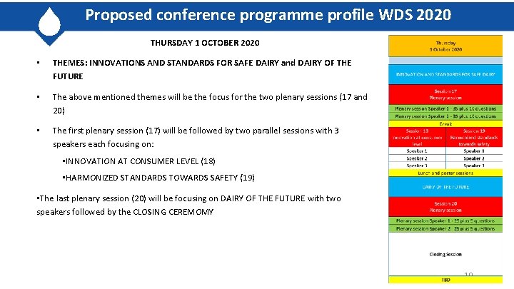 Proposed conference programme profile WDS 2020 THURSDAY 1 OCTOBER 2020 • THEMES: INNOVATIONS AND