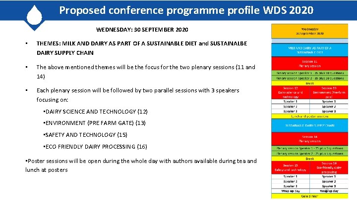 Proposed conference programme profile WDS 2020 WEDNESDAY: 30 SEPTEMBER 2020 • THEMES: MILK AND