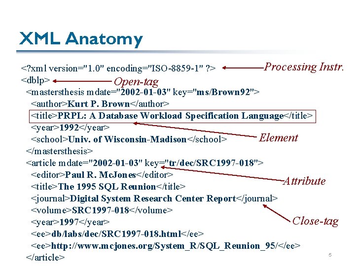 XML Anatomy Processing Instr. <? xml version="1. 0" encoding="ISO-8859 -1" ? > <dblp> Open-tag XML Anatomy Processing Instr. <? xml version="1. 0" encoding="ISO-8859 -1" ? > <dblp> Open-tag