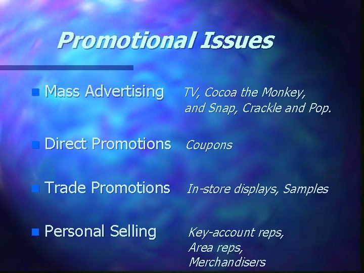 Promotional Issues n Mass Advertising TV, Cocoa the Monkey, and Snap, Crackle and Pop.