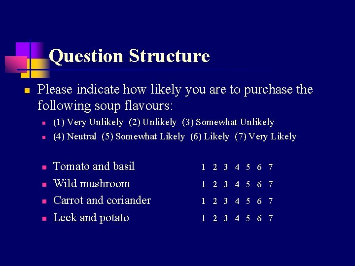 Question Structure n Please indicate how likely you are to purchase the following soup