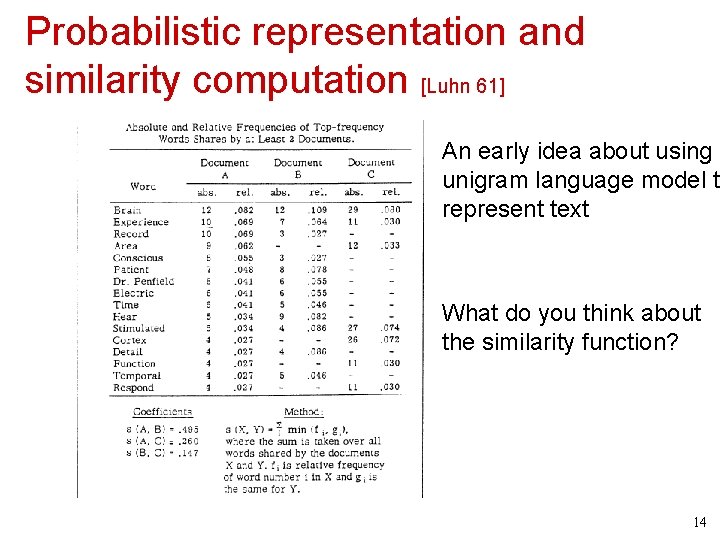 Probabilistic representation and similarity computation [Luhn 61] An early idea about using unigram language