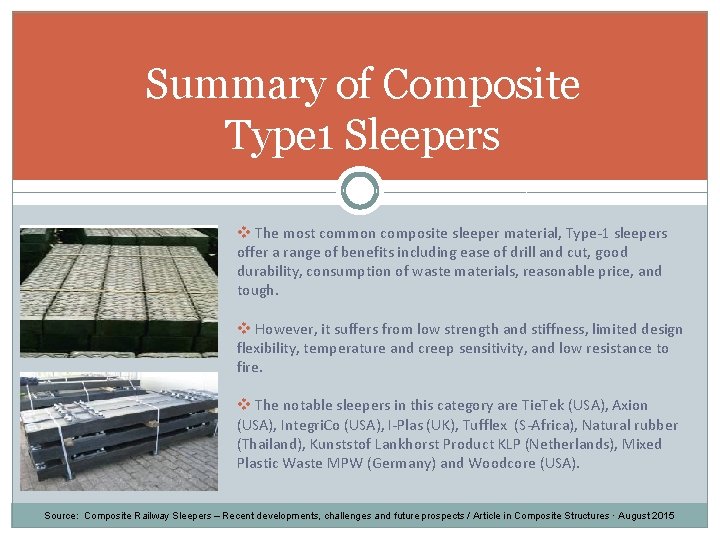 Summary of Composite Type 1 Sleepers v The most common composite sleeper material, Type-1