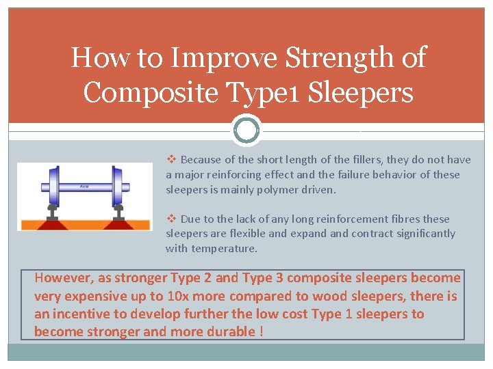 How to Improve Strength of Composite Type 1 Sleepers v Because of the short