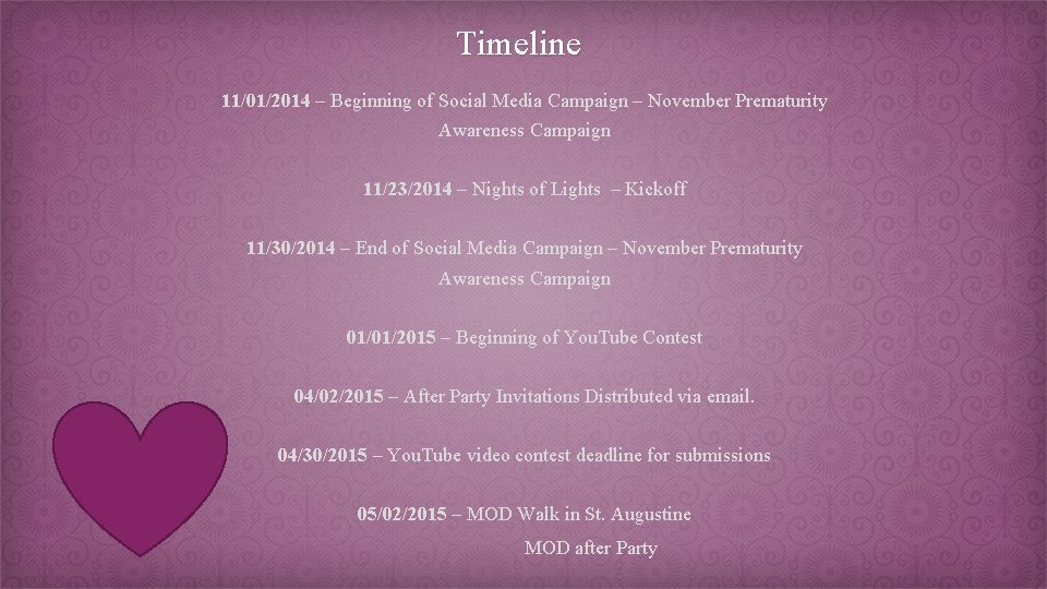 Timeline 11/01/2014 – Beginning of Social Media Campaign – November Prematurity Awareness Campaign 11/23/2014