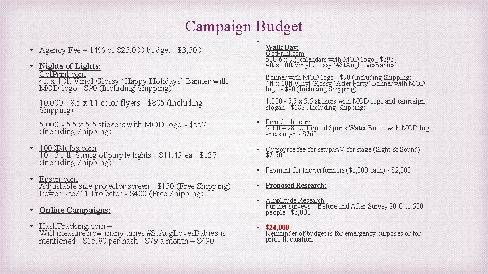 Campaign Budget • Agency Fee – 14% of $25, 000 budget - $3, 500