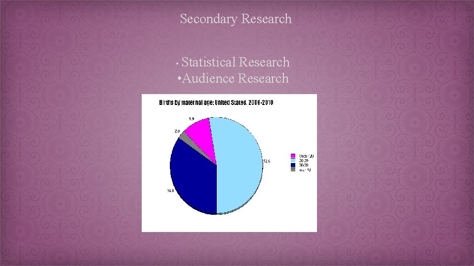Secondary Research • Statistical Research • Audience Research 
