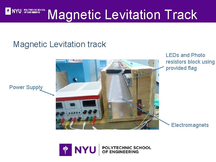 Magnetic Levitation Track Magnetic Levitation track LEDs and Photo resistors block using provided flag