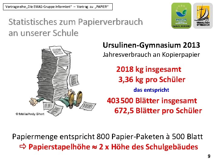 Vortragsreihe „Die EMAS-Gruppe informiert“ – Vortrag zu „PAPIER“ Statistisches zum Papierverbrauch an unserer Schule