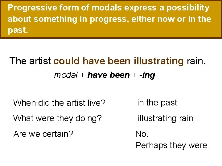 Progressive form of modals express a possibility about something in progress, either now or