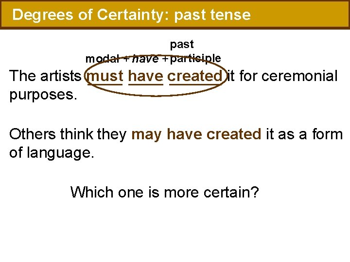 Degrees of Certainty: past tense past modal + have + participle The artists must