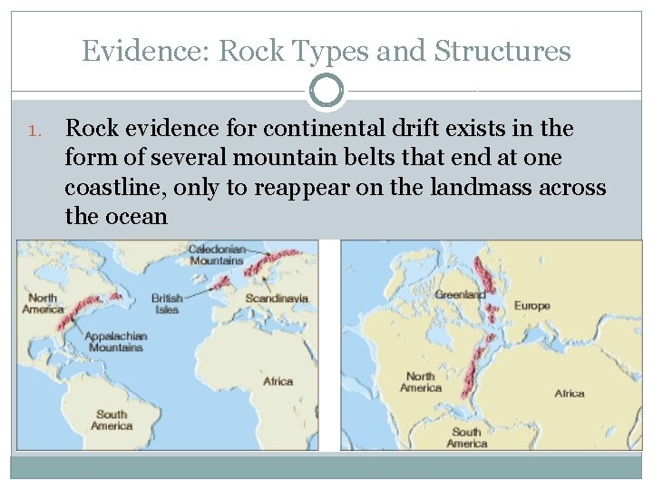 Evidence: Rock Types and Structures 1. Rock evidence for continental drift exists in the