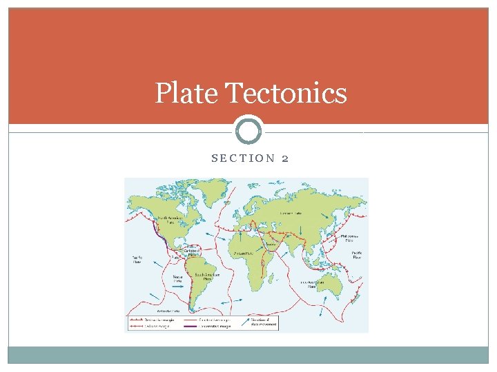 Plate Tectonics SECTION 2 