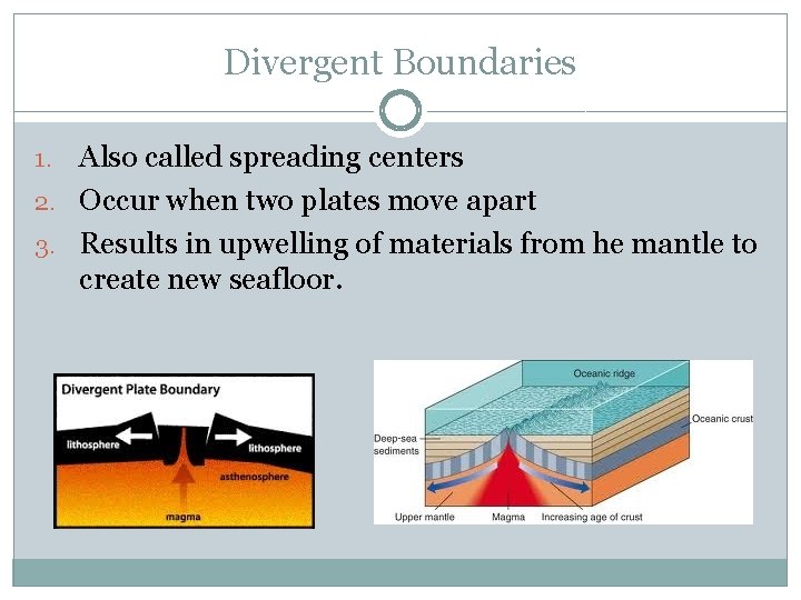 Divergent Boundaries Also called spreading centers 2. Occur when two plates move apart 3.
