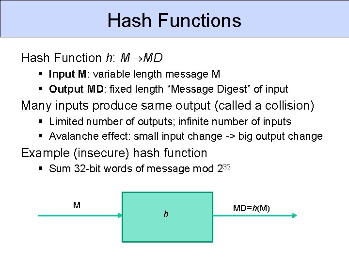 Hash Functions Hash Function h: M MD Input M: variable length message M Output
