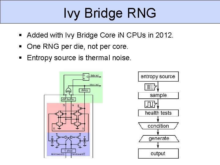Ivy Bridge RNG Added with Ivy Bridge Core i. N CPUs in 2012. One