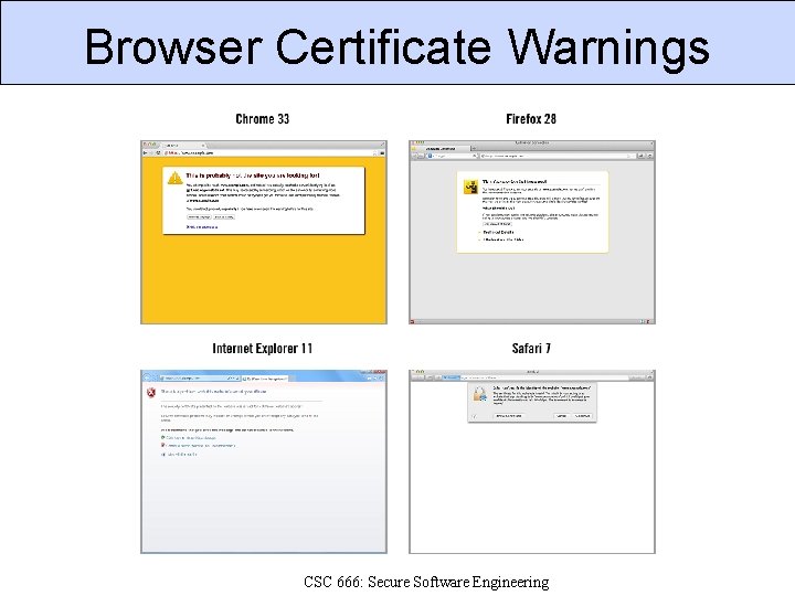 Browser Certificate Warnings CSC 666: Secure Software Engineering 